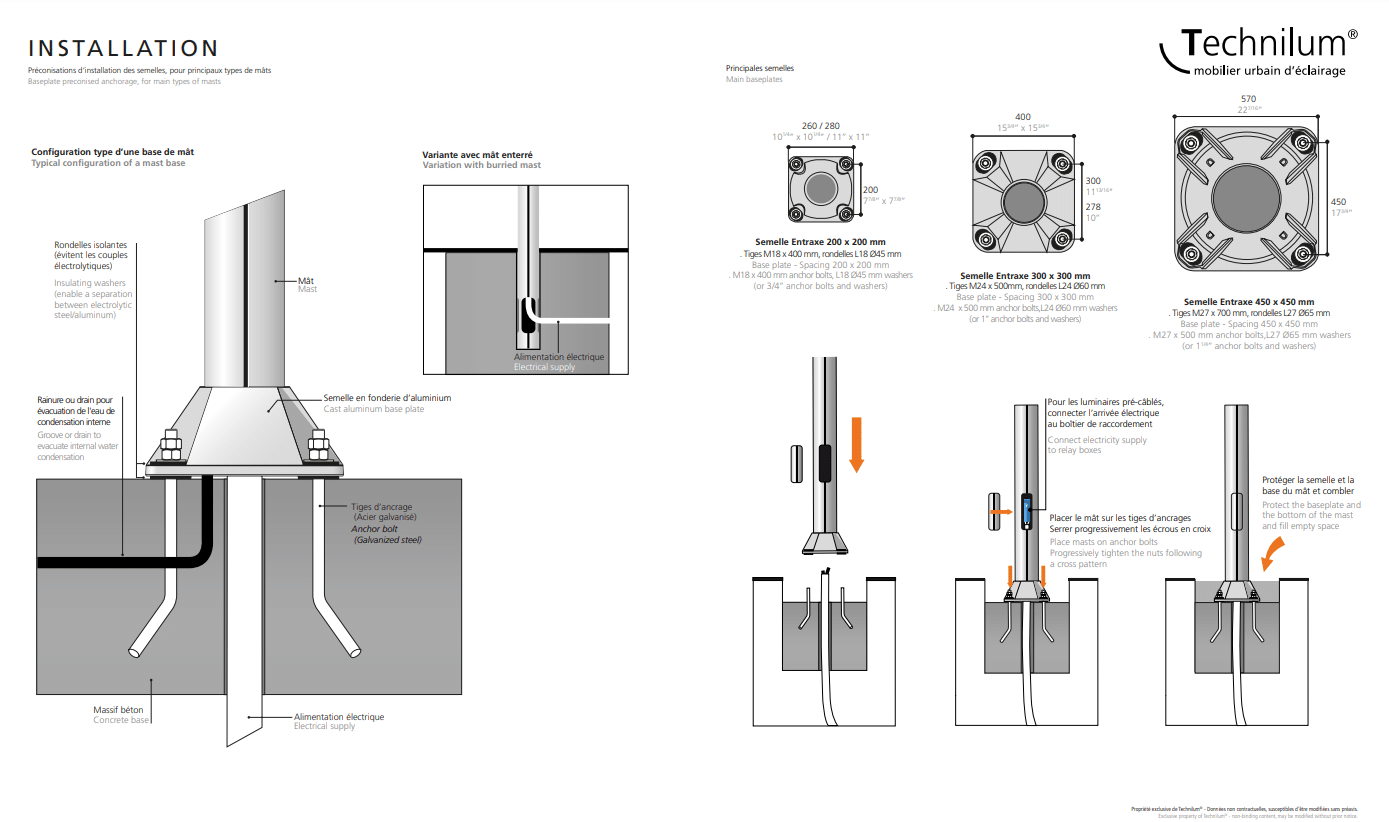 Préconisations Technilum