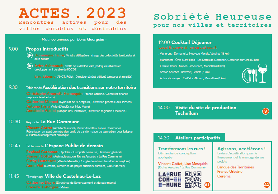 Programme ACTES 2023