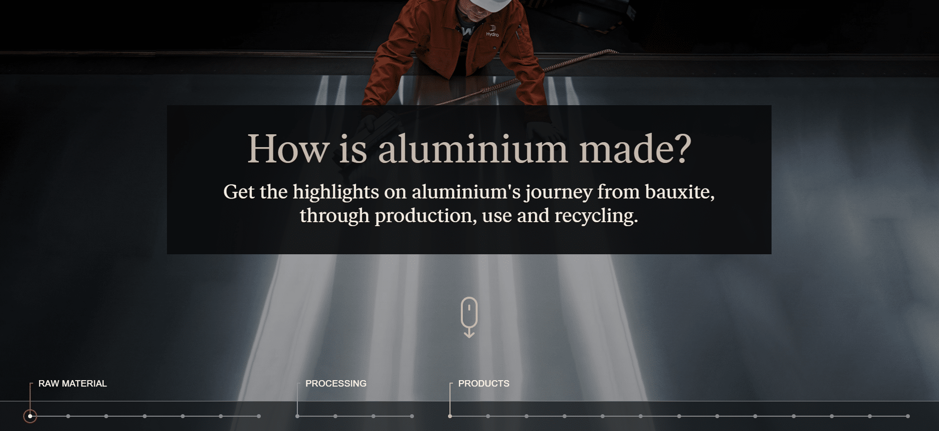 the aluminum manufacturing process, from ore to production, use and recycling