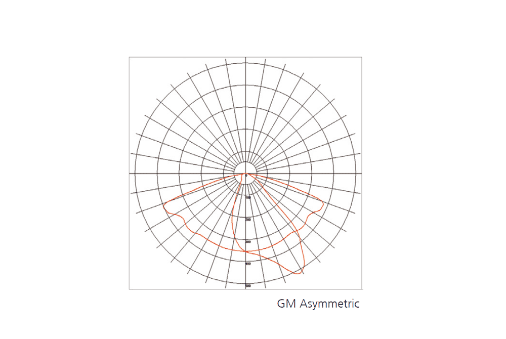 D_Photometry_Zinfandel_Tannat_GM