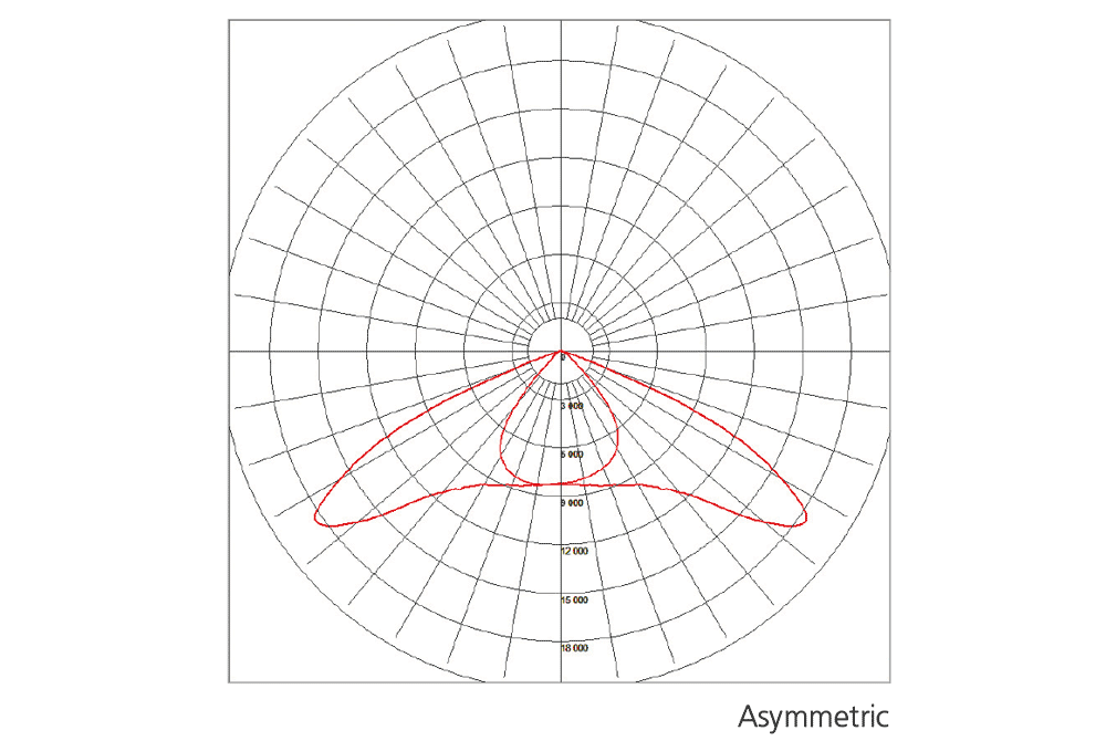 D_Photometry_Nano