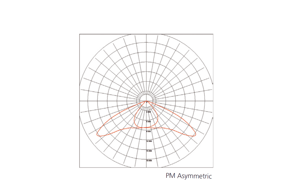 D_Photometry_Zinfandel_Tannat_PM